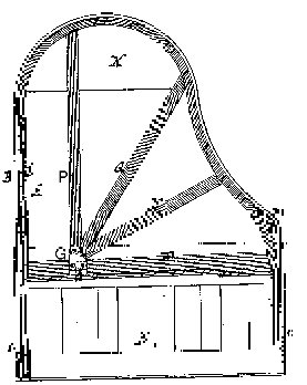 \includegraphics[width=0.5\textwidth]{kast}