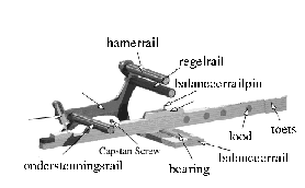 \includegraphics[angle=0,width=0.5\textwidth]{keycarriage}